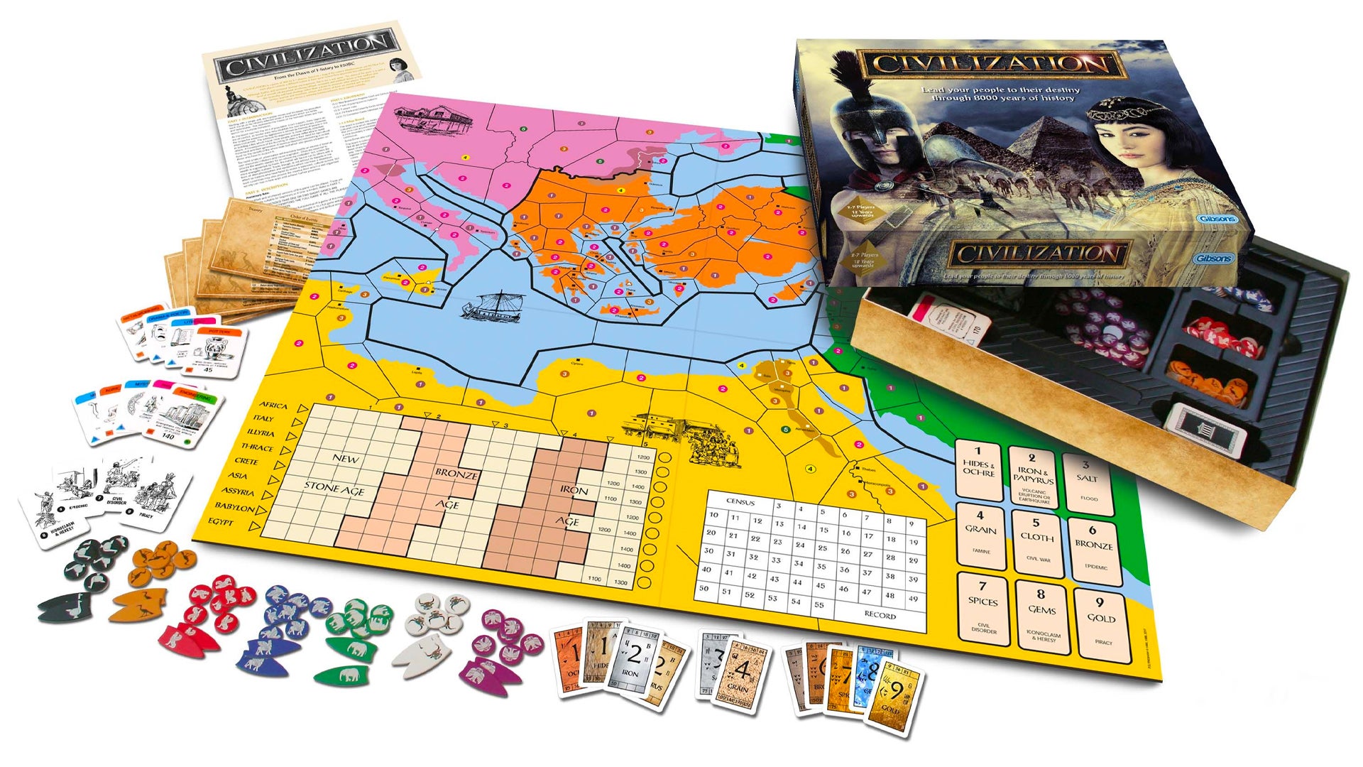 The Civilization Board Game Pioneered Epic Strategy A Decade Before Sid Meier Dicebreaker 1669